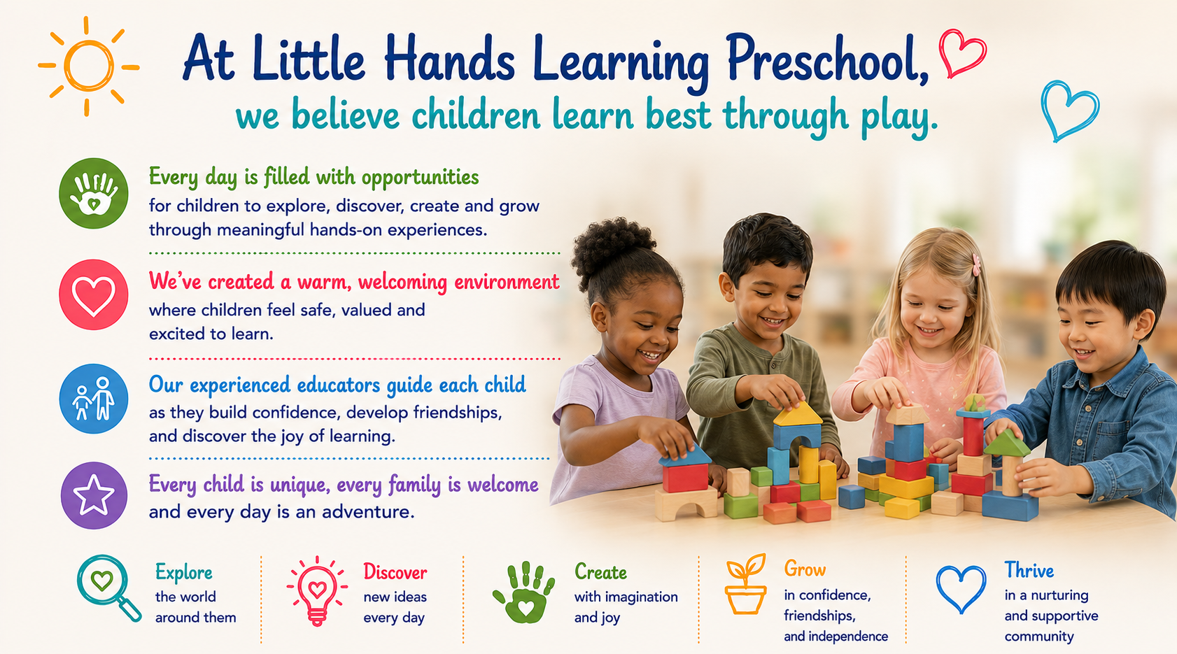 At Little Hands Learning Preschool, we believe children learn best through play.